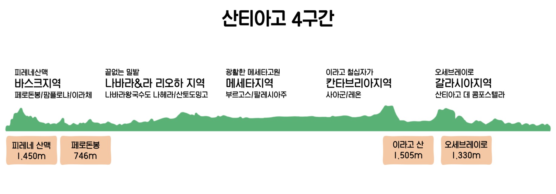 여행트레킹_사진_20240824_3.png